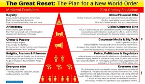 Agenda 21